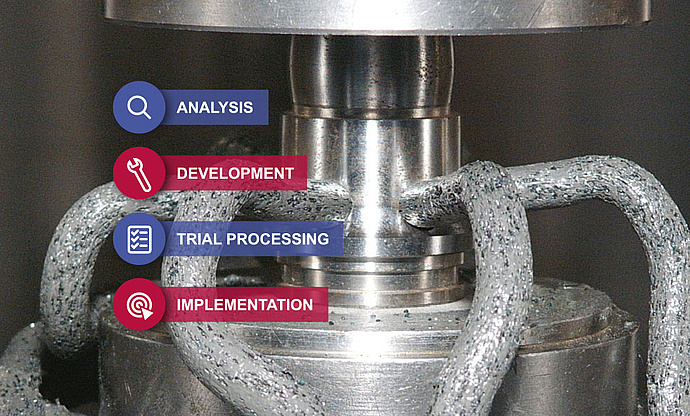 Micro + Hega Surfaces – Abrasive flow machining Micro + Hega Surfaces – Abrasive flow machining